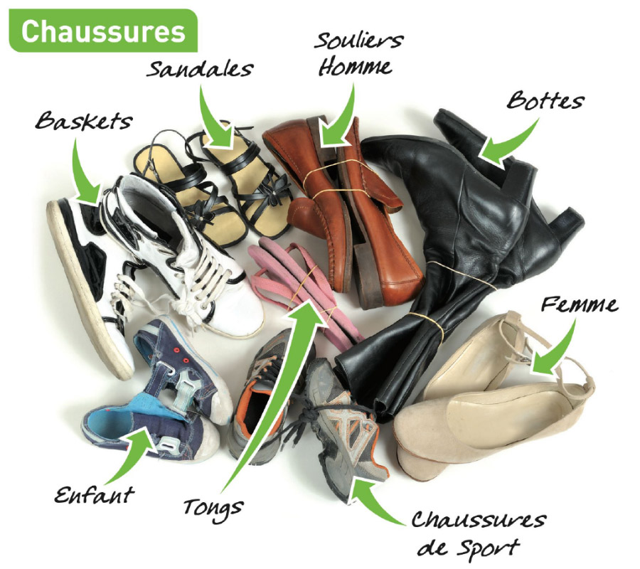 Valorisation des textiles : les chaussures