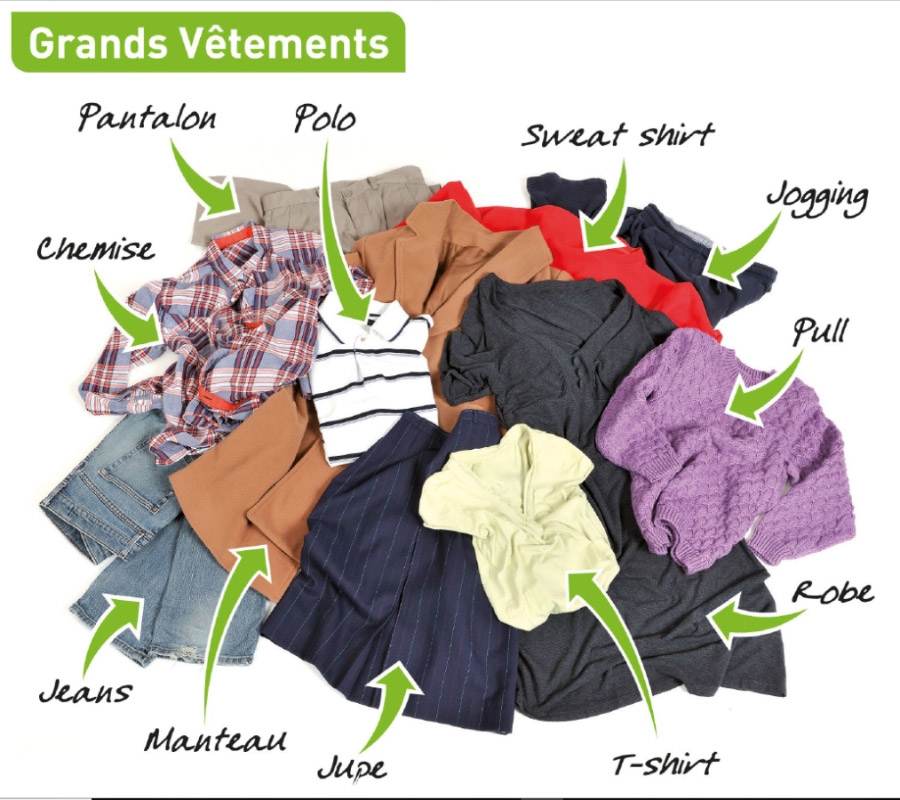 Valorisation des textiles : grands vêtements