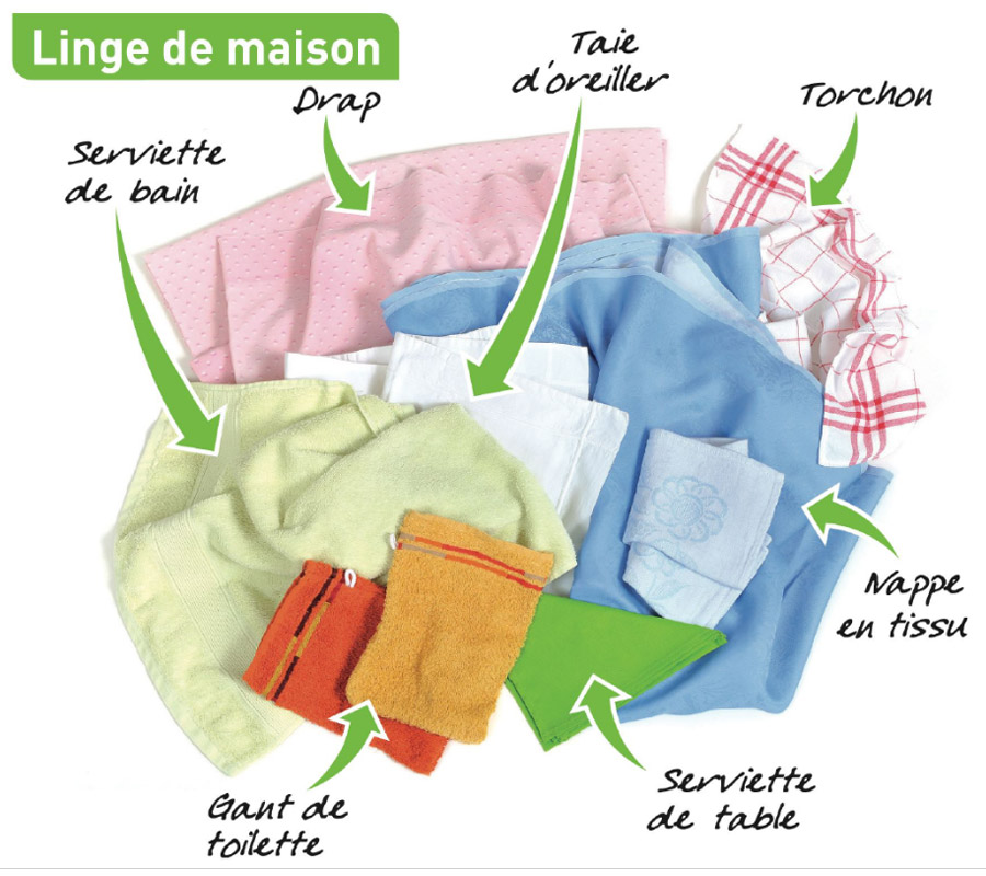 Valorisation des textiles : linge de maison