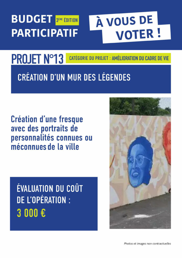 Budget Participatif 2023 de Villabé - Projet n°13 : Création d'une fresque avec des portraits de personnalités connues ou méconnues de la ville